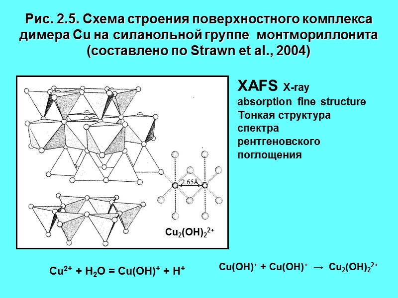 Рис. 2.5. Схема строения поверхностного комплекса димера Сu на силанольной группе  монтмориллонита (составлено